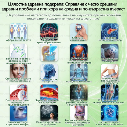 🌟Официален магазин 👩‍⚕️ 𝐆𝐞𝐞𝐥𝐞𝐦𝐨𝐧® 𝐆𝐥𝐮𝐦𝐚𝐬𝐞𝐭𝐢𝐝𝐞 𝟖 в 𝟏 – Нано микроиглен пластир за отслабване | Само 1× дневно ✅ Видими промени за 7 дни – при затлъстяване, сърдечно-съдово здраве, диабет и ставни проблеми🌟🌟🌟🎄