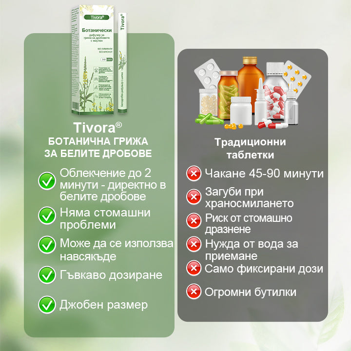Tivora® ✨Ботанически дифузер за грижа за дробовете с маулен✨✨