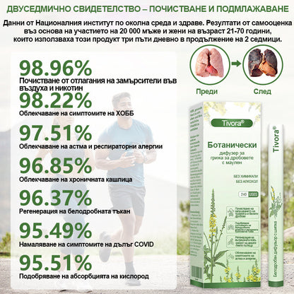 Tivora® ✨Ботанически дифузер за грижа за дробовете с маулен✨✨