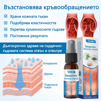 Pureluxo® VeinGuard Herbal Spray-🎉 Клинично доказано е, че премахва разширените вени само за 7 дни!✨✨✨