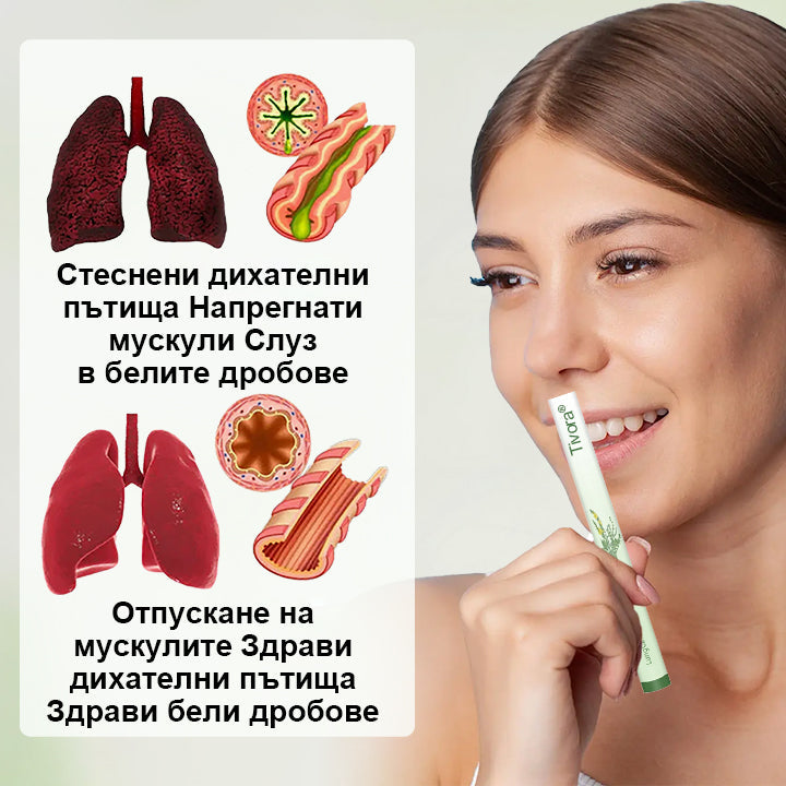 Tivora® ✨Ботанически дифузер за грижа за дробовете с маулен✨✨