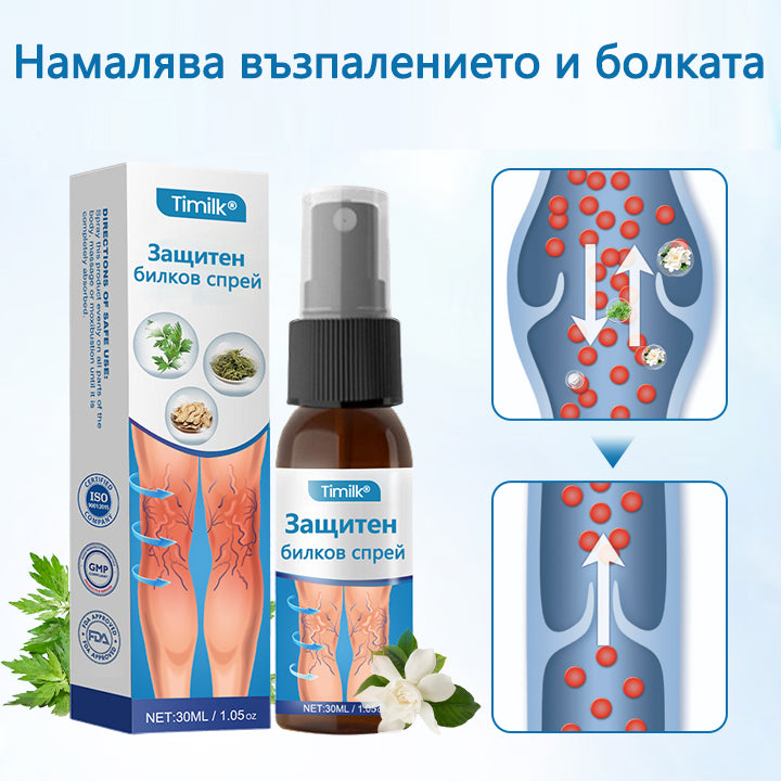 Pureluxo® VeinGuard Herbal Spray-🎉 Клинично доказано е, че премахва разширените вени само за 7 дни!✨✨✨