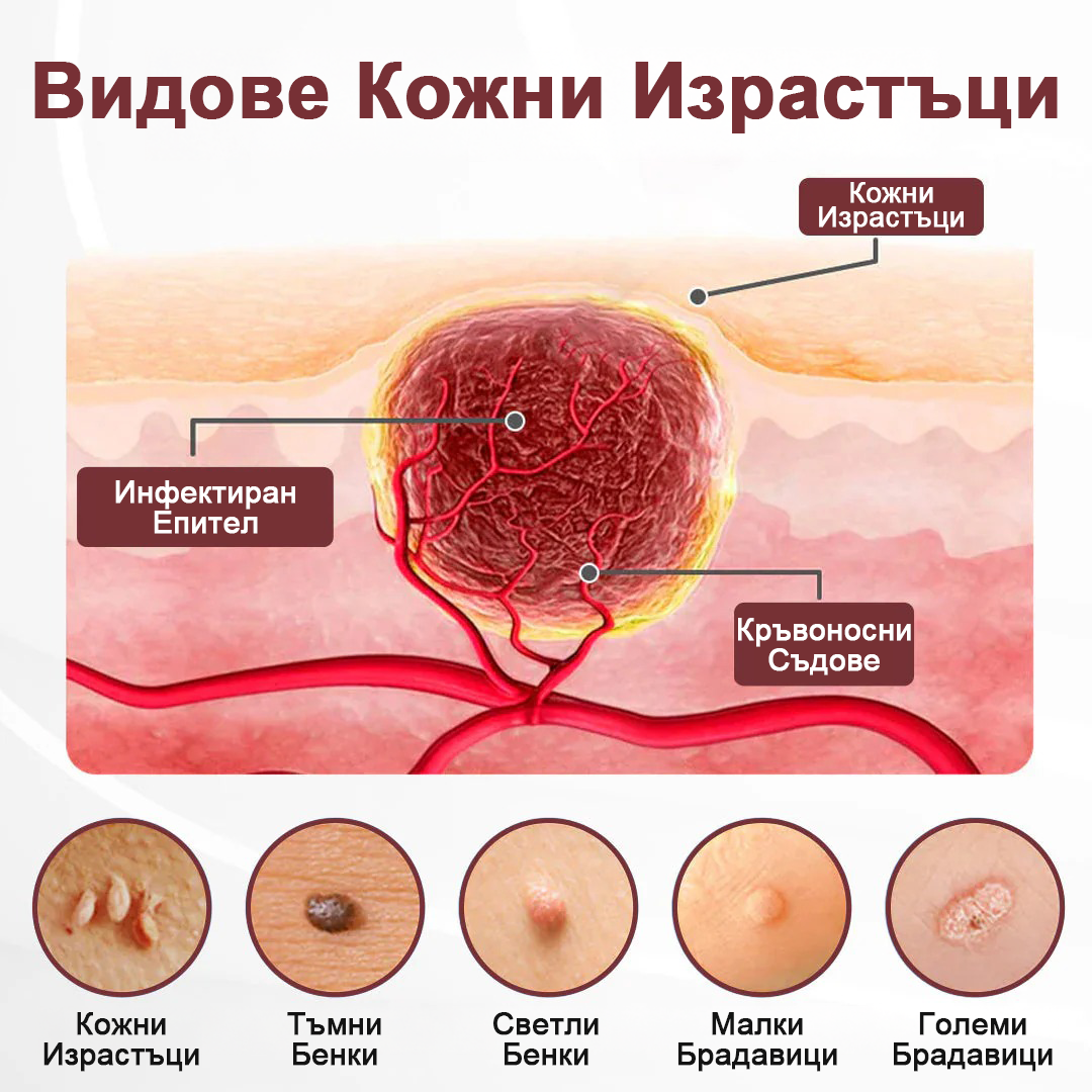 🏆Pureluxo® KeraErase Двукомпонентен обновяващ крем с двойно действие🏆🍀🍀