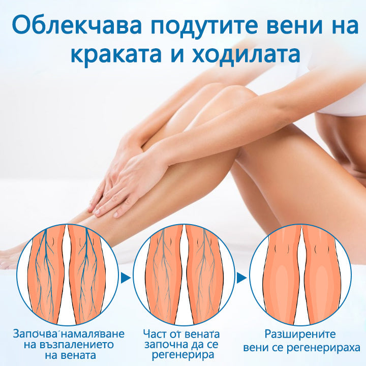 Pureluxo® VeinGuard Herbal Spray-🎉 Клинично доказано е, че премахва разширените вени само за 7 дни!✨✨✨